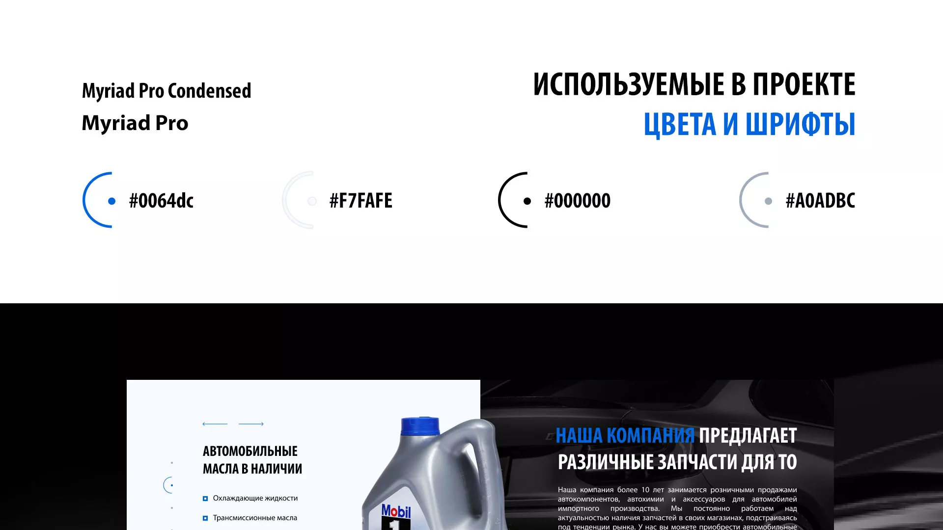 Разработка сайта магазина автозапчастей «М7» в Ухте