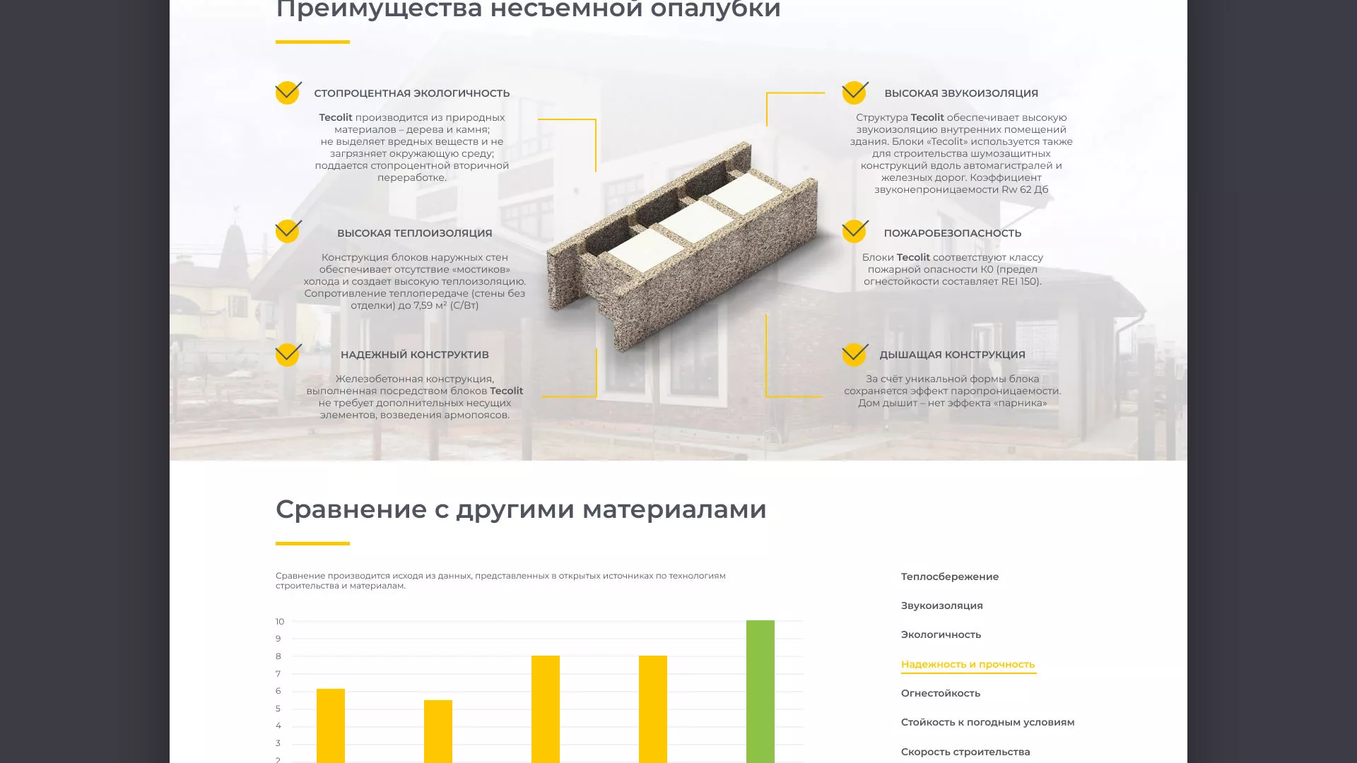 Создание сайта для строительной компании «ЭКОДОМ» в Ухте