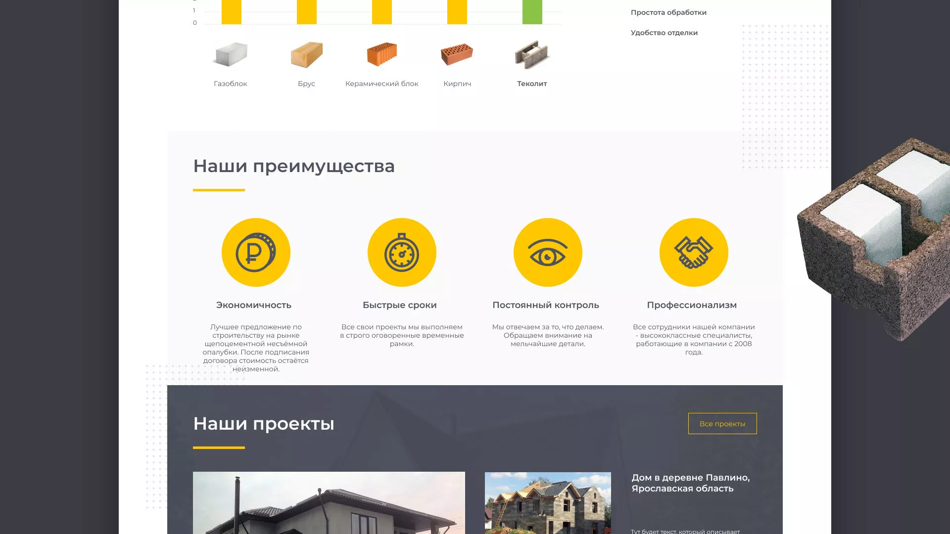 Создание сайта для строительной компании «ЭКОДОМ» в Ухте